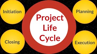 Project Life Cycle 4 Stages of Project life Cycle Project Management Life CycleProject Management [upl. by Yenaj]