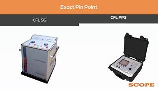 Cable Fault Locator [upl. by Colbye]