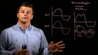 How do VFD Switching Frequencies Affect Harmonic Distortion [upl. by Loomis]