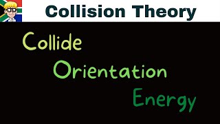 Collision Theory grade 12 Part 1 [upl. by Colin497]