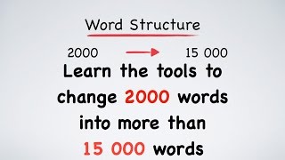 English Vocabulary Roots Prefixes and Suffixes [upl. by Akiemehs]