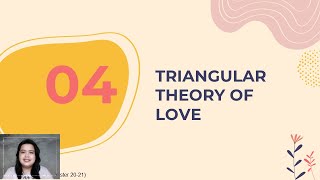 Triangular Theory of Love  Part 4  Understanding the Self [upl. by Otanutrof]