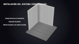 Construpanel FANOSA® [upl. by Esaertal]