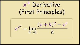 Derivative of x2 from First Principles [upl. by Llabmik]