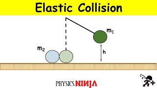 Elastic Collision between 2 Balls [upl. by Akena]