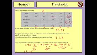 Train and Bus Timetables [upl. by Halbeib]