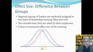 Introduction to Effect Size [upl. by Larrad]