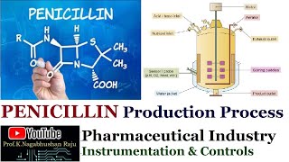 Penicillin Production Process  Pharmaceutical Industry  Instrumentation amp Control [upl. by Idihsar]