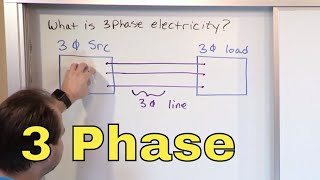 01  What is 3Phase Power Three Phase Electricity Tutorial [upl. by Aleihs]