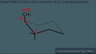 Conformational Analysis of Cyclohexane Part 1 Organic Chemistry [upl. by Valsimot580]