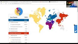 8 DNA Tests Compared amp Briefly Explained [upl. by Ennaerb]