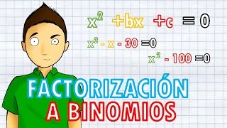 FACTORIZACION Super Facil [upl. by Aerdma]