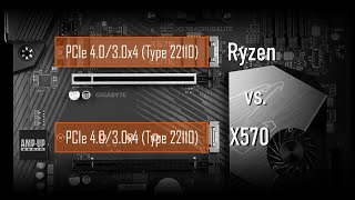 AMD X570  Are all M2 NVMe slots equal [upl. by Reichert]