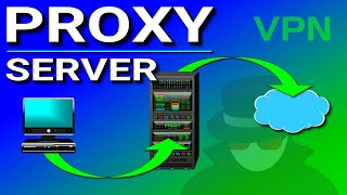 What is a Proxy Server [upl. by Linzer781]