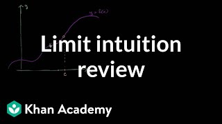 Clindamycin  Bacterial Targets Mechanism of Action Adverse Effects [upl. by Diella648]