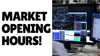 Lesson 11 Market Opening Hours [upl. by Eirrab]