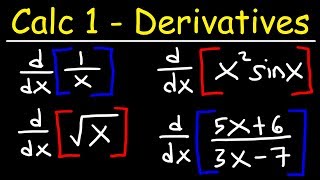 Calculus 1  Derivatives [upl. by Sylirama880]