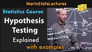 Hypothesis Testing Explained  Statistics Tutorial  MarinStatsLectures [upl. by Ymmik]