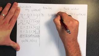 Extended Euclidean Algorithm Example [upl. by Bushore]