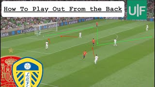 Football Tactics How to Play Out from the Back [upl. by Rayford]