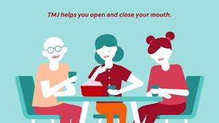 What Is TMJ  Colgate® [upl. by Herstein883]