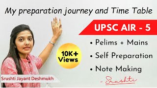 Srushti Jayant Deshmukh shares her UPSC Strategy and how to clear with self preparation [upl. by Tommie]