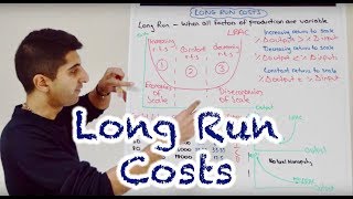 Y2 5 Long Run Costs and Returns to Scale LRAC [upl. by Emil]