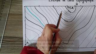 Comment réaliser un profil topographique par Mme RuaultDjerrab [upl. by Euqram]