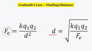 Statics  Coulombs Law Finding Distance [upl. by Bomke]