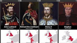 Timeline of English amp British Monarchs [upl. by Kempe668]