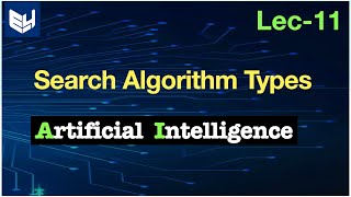 Search algorithm  Types  AI  Artificial intelligence  Lec11  Bhanu Priya [upl. by Jeromy]