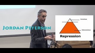 Jordan Peterson Repression amp other defense mechanisms [upl. by Eyaj999]