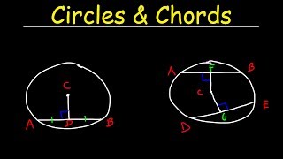 Circles  Chords Radius amp Diameter  Basic Introduction  Geometry [upl. by Eenahs]