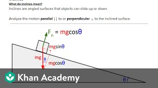 AP Physics 1 review of Forces and Newtons Laws  Physics  Khan Academy [upl. by Jemena969]