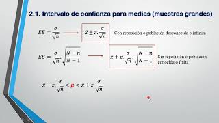 Estimación de parámetros  Parte 1 [upl. by Krasner]