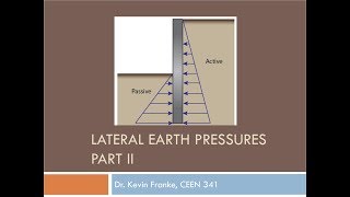 CEEN 341  Lecture 24  Lateral Earth Pressures Part II [upl. by Goody]