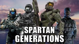 The Spartan Generations [upl. by Yakcm363]