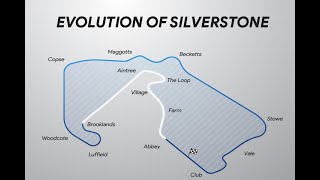 The Evolution of Silverstone Track [upl. by Nodal811]