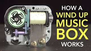 How a Wind Up Music Box Works [upl. by Messing807]