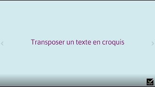 Géographie Tle TUTO  comment transposer un texte en croquis [upl. by Arutnev]