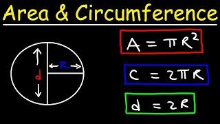 Circles  Area Circumference Radius amp Diameter Explained [upl. by Hewes]