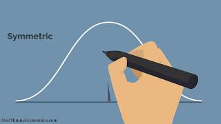 The Bell Curve NormalGaussian Distribution Explained in One Minute From Definition to Examples [upl. by Yrrem]