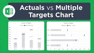 How To Create An Actual Vs Target Chart In Excel [upl. by Selhorst684]