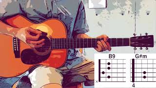 Eric Clapton  Over The Rainbow Guitar Chords Cover [upl. by Ellga]