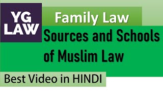 Sources And Schools of Muslim Law  Family Law [upl. by Nylaroc]