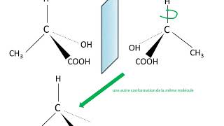 Cours  stéréochimie [upl. by Jaret]