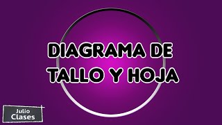 Diagrama de Tallo y Hoja [upl. by Hosfmann]