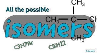 How to draw all the possible isomers [upl. by Ednargel]