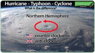 Hurricane Typhoon Cyclone  What is the difference [upl. by Ahsirak266]