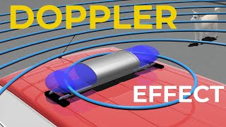 Doppler Effect  ANIMATION [upl. by Zipah281]